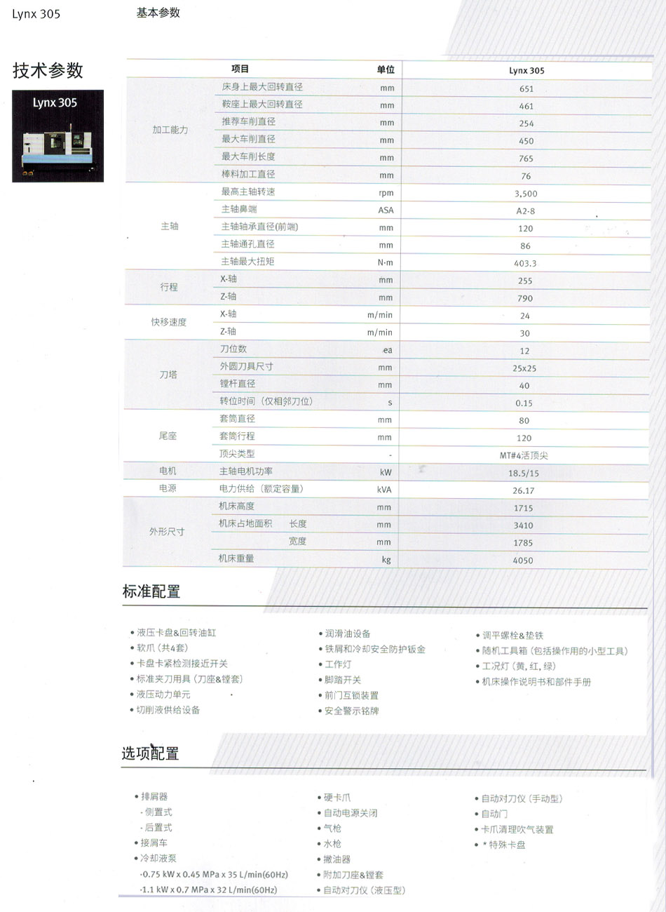 廈門數控車床(chuang)